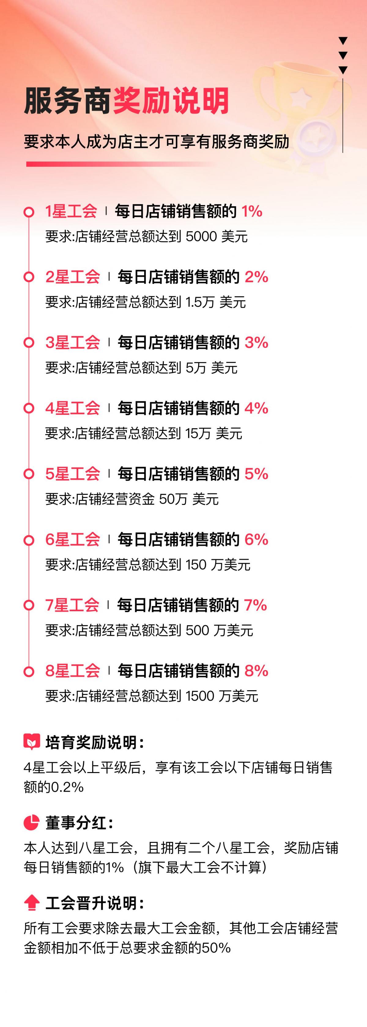 优哩哩短视频跨境电商,财富新风口,优哩哩0撸重磅来袭!