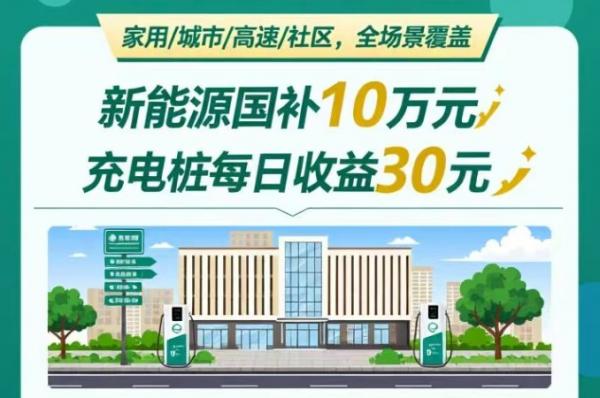国网e充电,免费领取充电桩1台,每日收益30元,补贴国补金10万元!